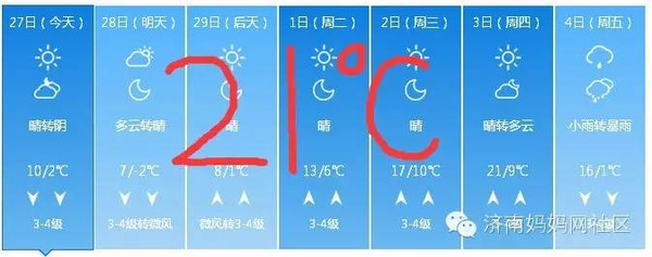 j2开奖直播:【j2开奖】下周的济南气温直飙21℃！接下来半月却是什么鬼……