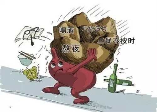 j2开奖直播:【j2开奖】总是胃疼，是不是得胃癌了？|?头条