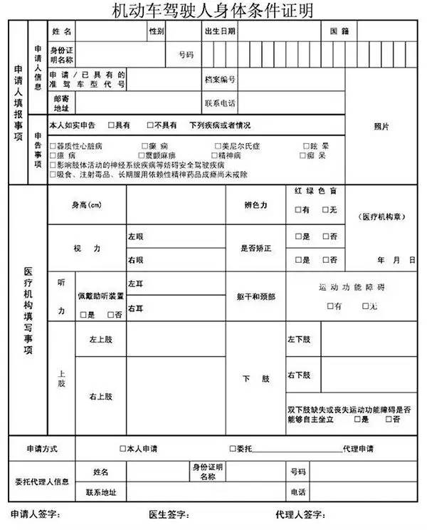 j2开奖直播:【j2开奖】驾照到期换证那些事儿