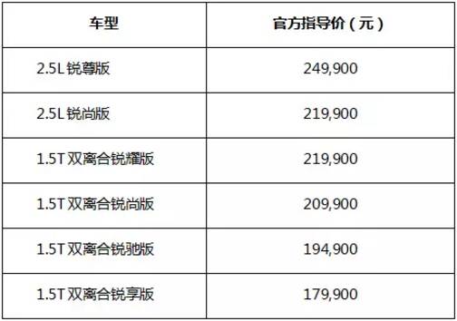 j2开奖直播:【j2开奖】新车?|?雪佛兰新一代旗舰轿车迈锐宝XL上市?售价17.99万起