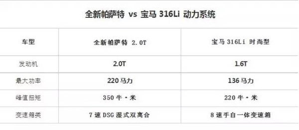 j2开奖直播:【j2开奖】BBA放过那些固有思维的人吧