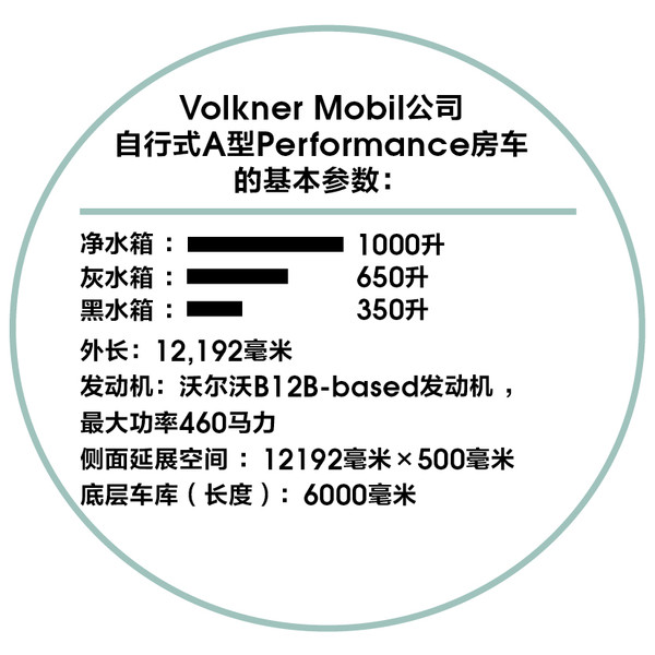 本港台直播:【j2开奖】这才叫有房有车无贷！跪舔超跑的都可以醒醒了