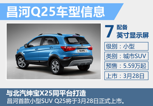 j2开奖直播:【j2开奖】不到6万元的小型SUV 昌河Q25将于3月28日上市