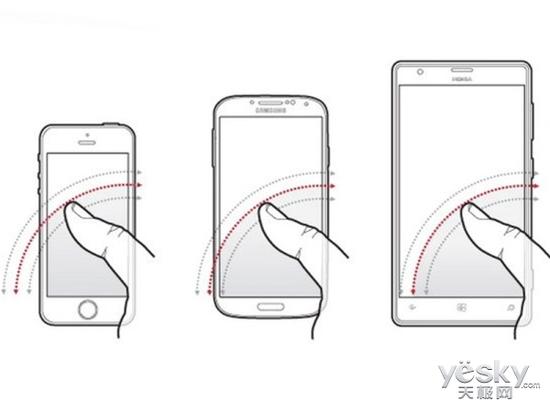 苹果5SE多少钱？4英寸iPhone 5SE你会买