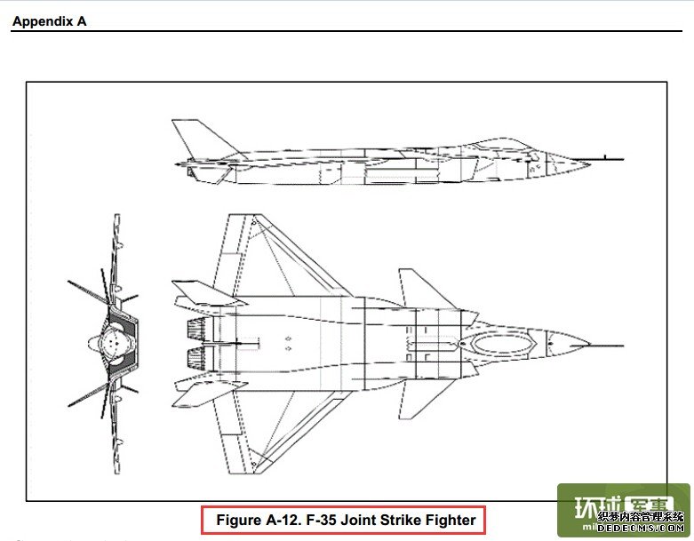 美军最新战机识别手册F