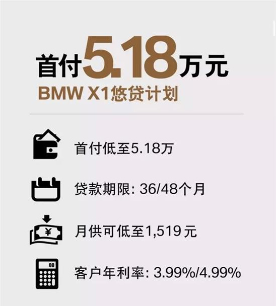 本港台直播:【j2开奖】沈阳宝晋BMW X1日供低至7元 保养