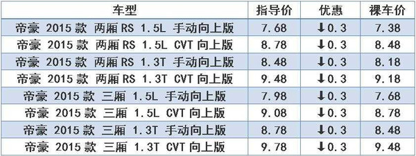 本港台直播:【j2开奖】【底价购车】吉利帝豪车主购车底价一览