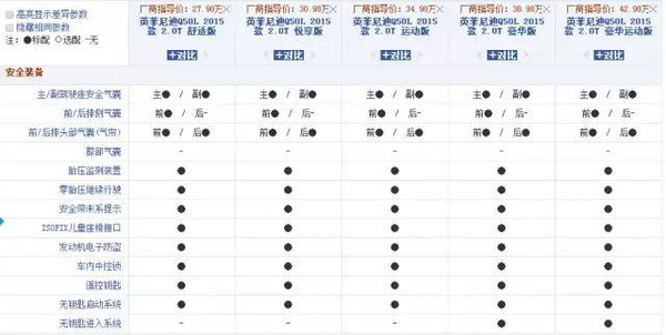 本港台直播:【j2开奖】日系豪华对决，ES和Q50L该选谁