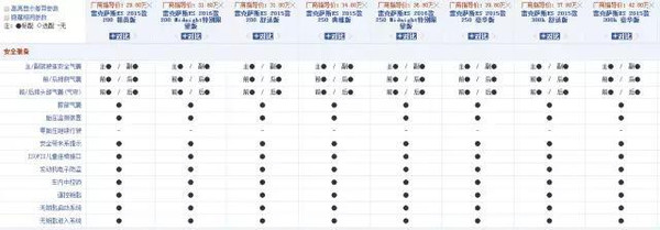 本港台直播:【j2开奖】日系豪华对决，ES和Q50L该选谁