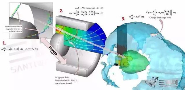 j2开奖直播:【j2开奖】涨知识|NASA要做啥样的发动机来拯救地球？