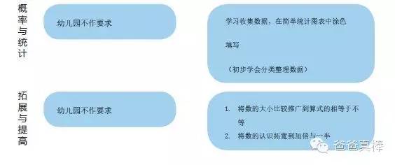 本港台直播:【j2开奖】幼升小应急、幼小衔接思维如何准备？近年名校面试真题+实用备考资料限量开团！