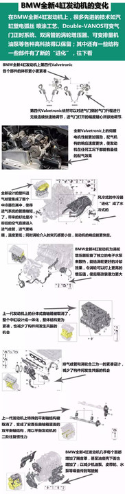 本港台直播:【j2开奖】宝马任性！好端端的发动机说换就换