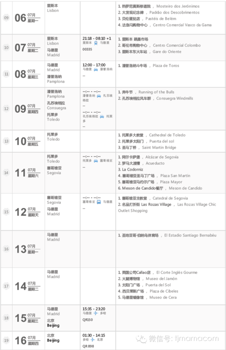 j2开奖直播:【j2开奖】西班牙丨假装20天的哥伦布，漂洋过海发现新大陆！欧洲深度游