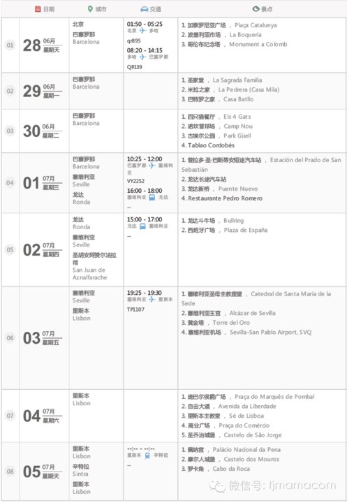 j2开奖直播:【j2开奖】西班牙丨假装20天的哥伦布，漂洋过海发现新大陆！欧洲深度游