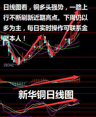 国贵金聚：“跛脚”非农致美元悲喜两重天 油、铜回暖喜迎春天