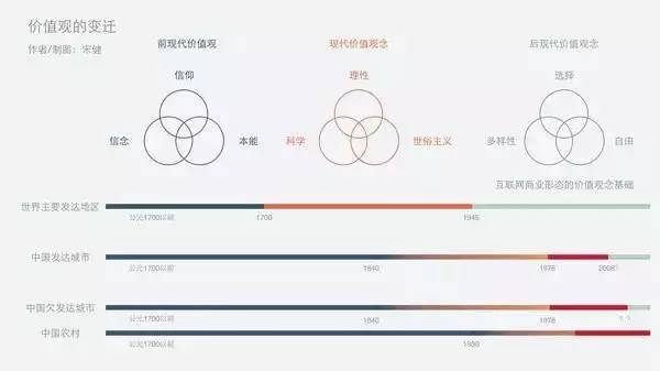 本港台直播:【j2开奖】互联网的下一波红利在哪里？?（深度好文）