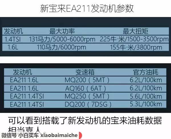 本港台直播:【j2开奖】除了超硬的保险杠，工程师还给宝来用了哪些高科技