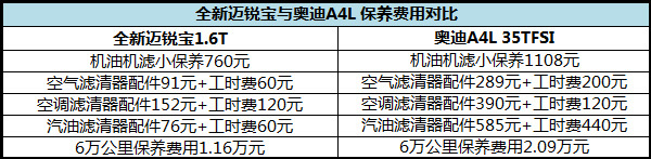 本港台直播:【j2开奖】真相调查：比降价数万的豪车还值 自己看