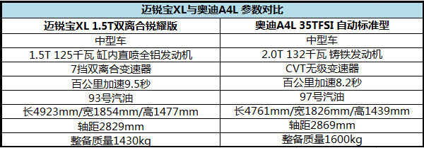 本港台直播:【j2开奖】真相调查：比降价数万的豪车还值 自己看