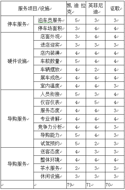 本港台直播:【j2开奖】3·15暗访?|“豪中有品，华而不奢”是为上乘?（豪华品牌②）