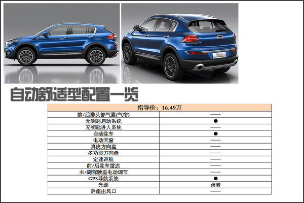 j2开奖直播:【j2开奖】车江狐01期：聚焦观致5 SUV的“公主病”