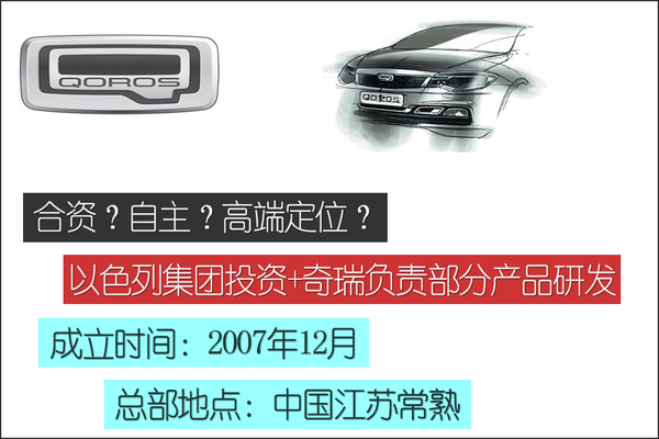 j2开奖直播:【j2开奖】车江狐01期：聚焦观致5 SUV的“公主病”