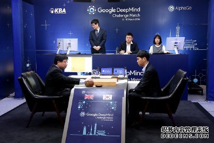 机器赢了！世界冠军李世石首轮不敌AlphaGo 