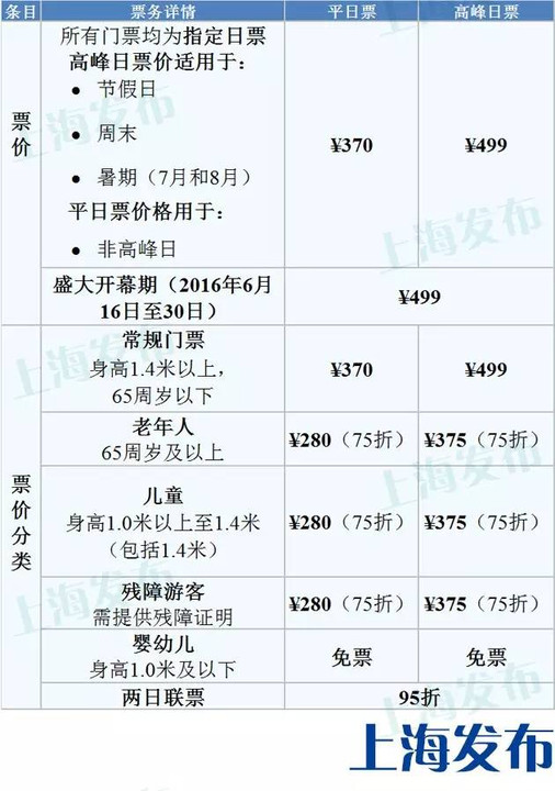 开奖直播现场:【j2开奖】周日整装待发啦?7点半铁西广场8点市府广场（