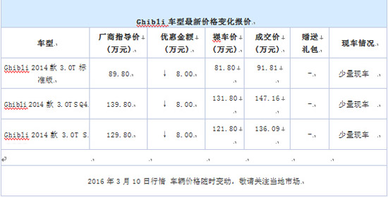 j2开奖直播:【j2开奖】玛莎拉蒂Ghibli少量现车 价格直降8万元!