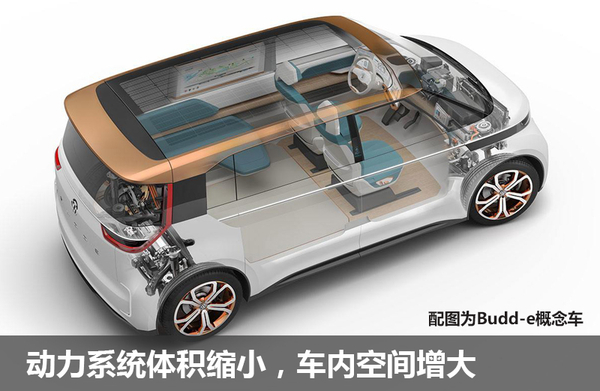 本港台直播:【j2开奖】大众新电动车