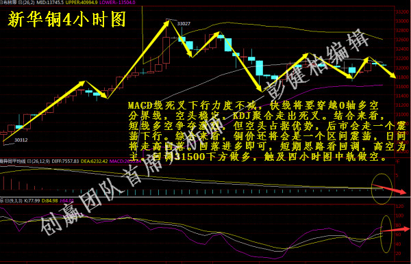 在过去几年里，由于供给持续攀升，而需求相对不足，原油市场过剩状况愈演愈烈，全球原油库存量不断增加，越来越多的储油罐被填满，一些地区的库存容量已经耗竭。例如，因页岩油产量的爆发式增长，美国原油总产量一度达到日均960万桶的历史极值水平。