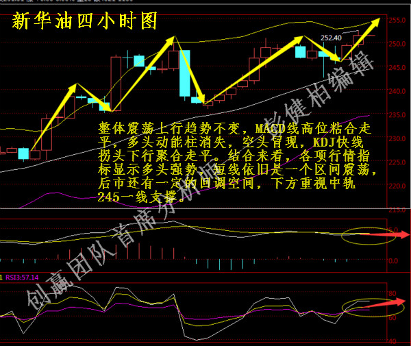 在过去几年里，由于供给持续攀升，而需求相对不足，原油市场过剩状况愈演愈烈，全球原油库存量不断增加，越来越多的储油罐被填满，一些地区的库存容量已经耗竭。例如，因页岩油产量的爆发式增长，美国原油总产量一度达到日均960万桶的历史极值水平。