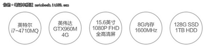 机械革命MR T6s LE06 X6S参数表：