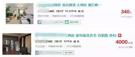 j2开奖直播:【图】现在买房投资赚钱吗？总算有人给算清楚了