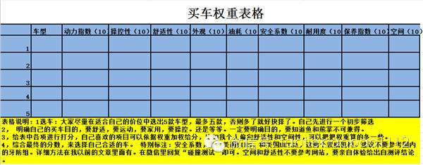 j2开奖直播:【j2开奖】你选的车真适合你吗？如何做到理性消费