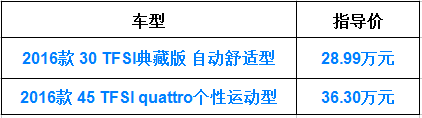 本港台直播:【j2开奖】看图说话|低配和高配的中控到底差在哪儿