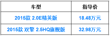 本港台直播:【j2开奖】看图说话|低配和高配的中控到底差在哪儿