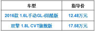 本港台直播:【j2开奖】看图说话|低配和高配的中控到底差在哪儿