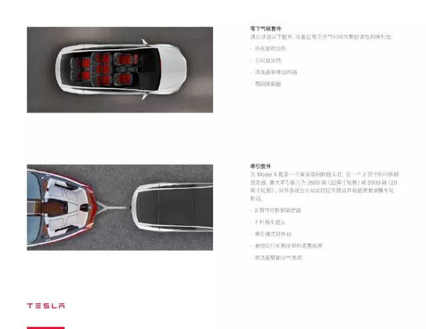 【j2开奖】Tesla?Model?X中文版配置清单曝光