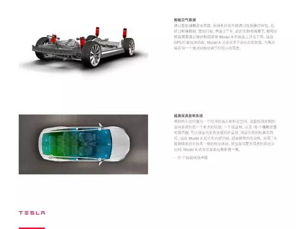 【j2开奖】Tesla?Model?X中文版配置清单曝光