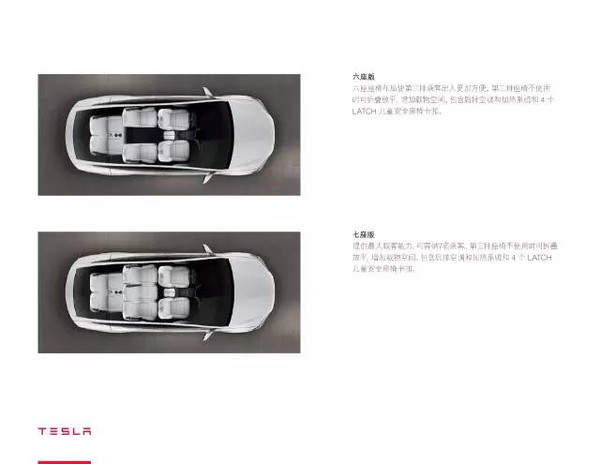 【j2开奖】Tesla?Model?X中文版配置清单曝光