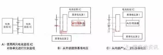 j2开奖直播:【j2开奖】电动汽车电池起火原因?电池安全性及其监测技术