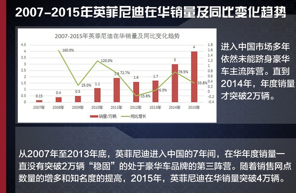 【j2开奖】“接棒手”武佳碧：确保英菲尼迪稳步前行