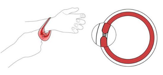 游泳时，不管是有多么熟练的游泳爱好者，都可能会遇到手脚抽筋、四肢无力的突发状况，而每年正有许多因为面临各种紧急状况无法自救而造成的溺水身亡事故。有鉴于此，由华南农业大学艺术学院盘湘龙领衔的设计团队提出了救生圈手环（Self Rescue Bracelet）的概念 。这个自救手环戴在手上不影响游泳者的发挥 ，但在遇到突发状况时，只需拽动手环，压缩空气就会迅速扩散，使手环膨胀成一个小型救生圈。