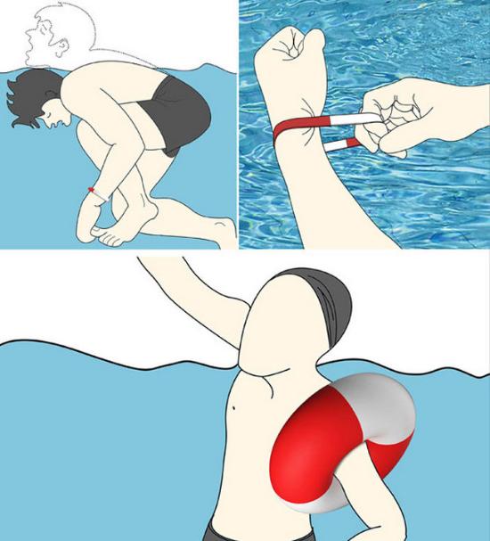 游泳时，不管是有多么熟练的游泳爱好者，都可能会遇到手脚抽筋、四肢无力的突发状况，而每年正有许多因为面临各种紧急状况无法自救而造成的溺水身亡事故。有鉴于此，由华南农业大学艺术学院盘湘龙领衔的设计团队提出了救生圈手环（Self Rescue Bracelet）的概念 。这个自救手环戴在手上不影响游泳者的发挥 ，但在遇到突发状况时，只需拽动手环，压缩空气就会迅速扩散，使手环膨胀成一个小型救生圈。