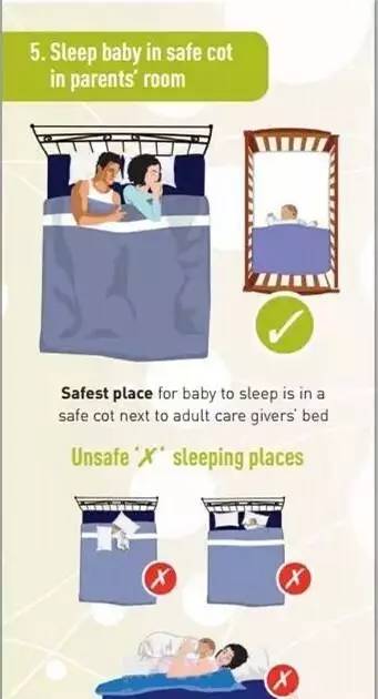 j2开奖直播:【j2开奖】降低婴幼儿猝死的安全睡眠要点，新妈妈们要注意