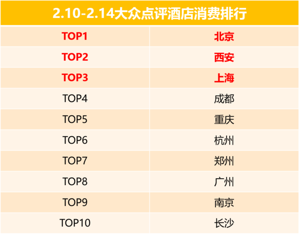 开奖直播现场:【j2开奖】JADE情人节白皮书