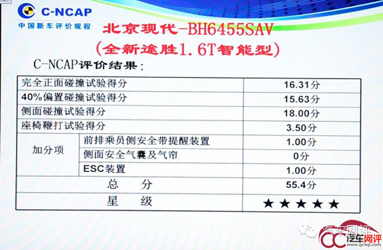 开奖直播现场:【j2开奖】“国民老公”宋仲基座驾?车如其人颜值高且“亲民”