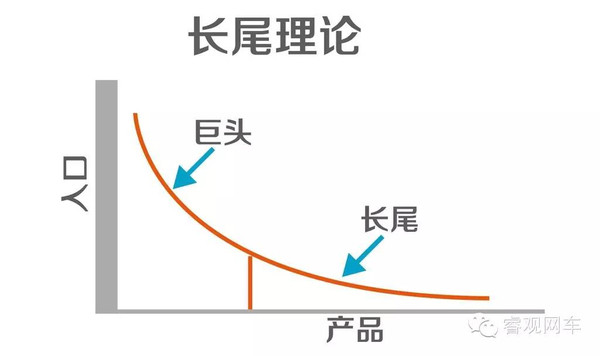 本港台直播:【j2开奖】互联网汽车职业教育O2O理念升级，生态系统或是在线教育的突破口？