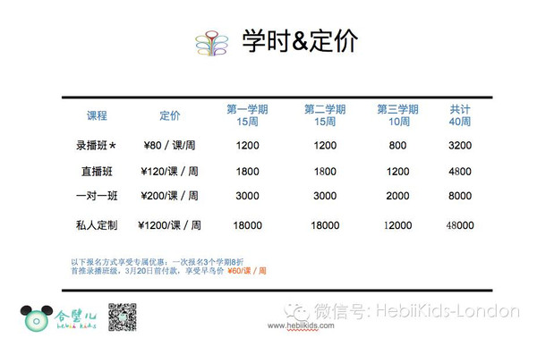 开奖直播现场:【j2开奖】你可知道《牛津阅读树》90%的人打开方式是错误的！|?合璧儿